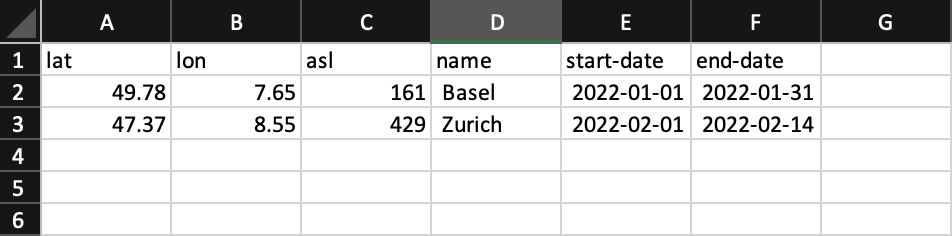 Coordinates and time