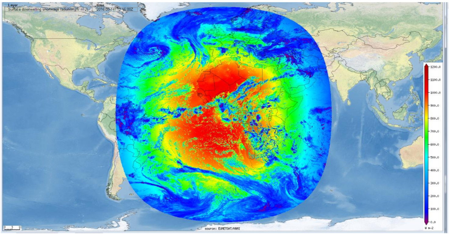 global-horizontal-radiation