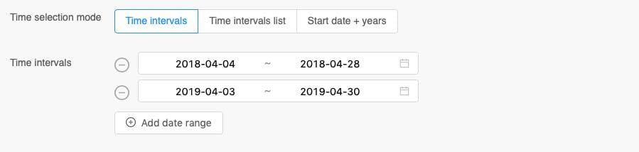 Time intervals